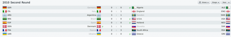 WorldCup2nd.png