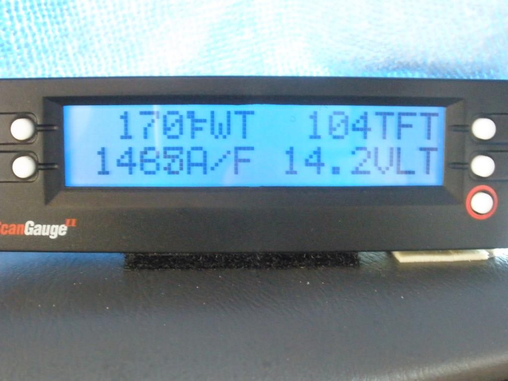 Scan Gauge II Codes..New stuff Page 6 Toyota 4Runner Forum