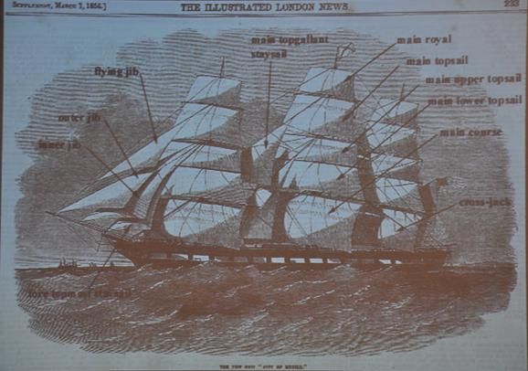 caravel ship labeled