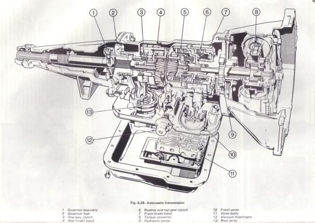 2002 f350 transmission problems