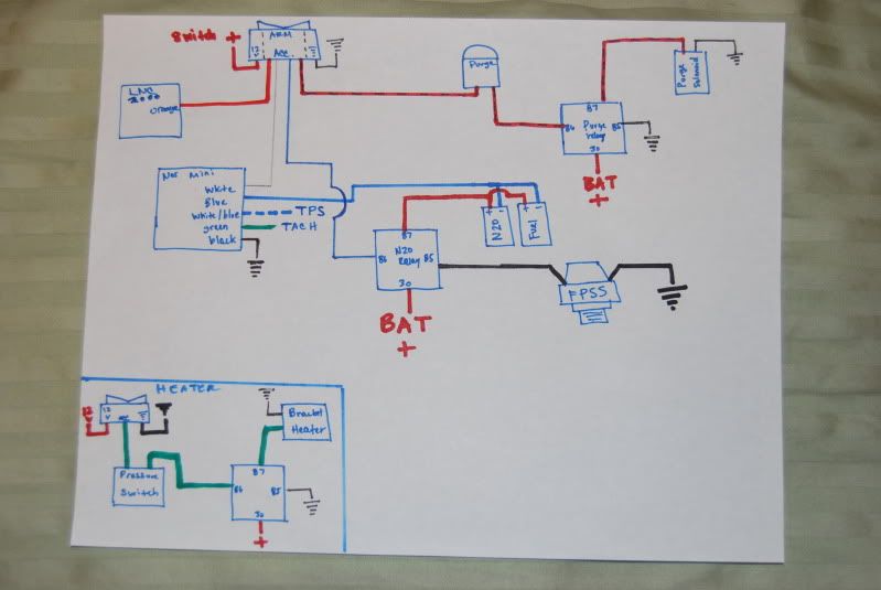 Wiring Diagram For Lnc-002 And Nos Mini Controller