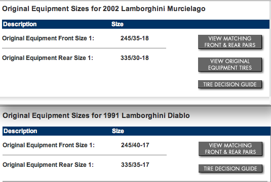 Vwvortex Com Which Looks Best Last 3 Generations Of V12