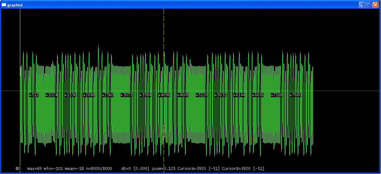 PunBB bbcode test