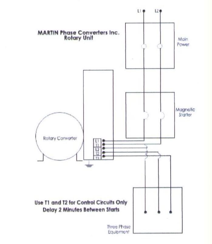 Phoenix Phase Converter Wiring Diagram http://www.practicalmachinist ...