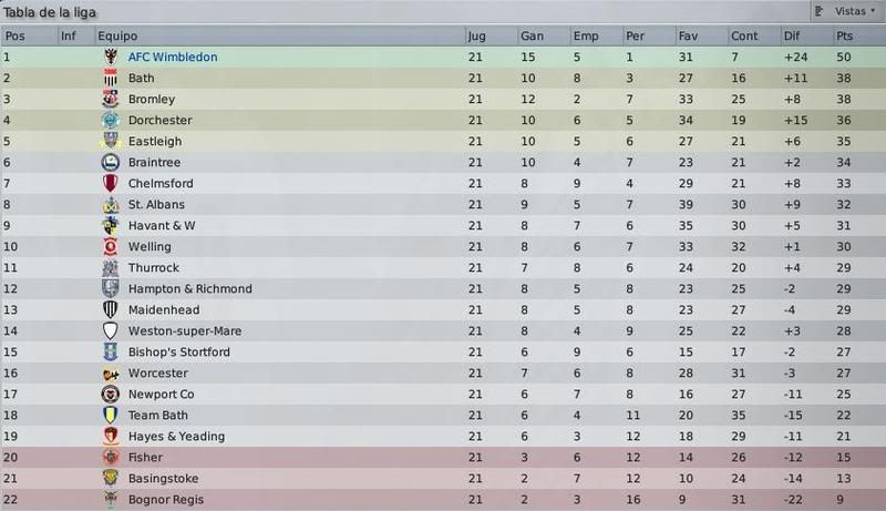 clasificacion10809.jpg