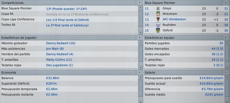 half0910resumen.jpg