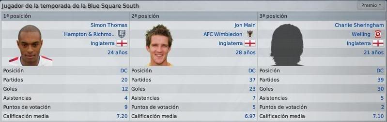 jugadorano0809.jpg