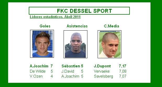 lideresabril2011.jpg