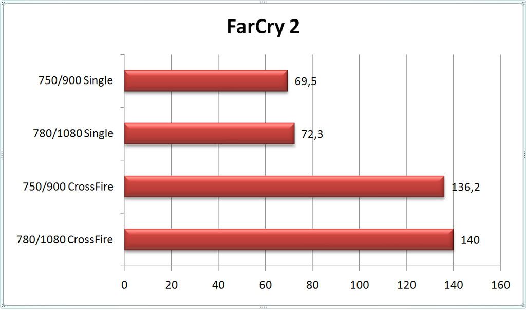 FarCry2.jpg