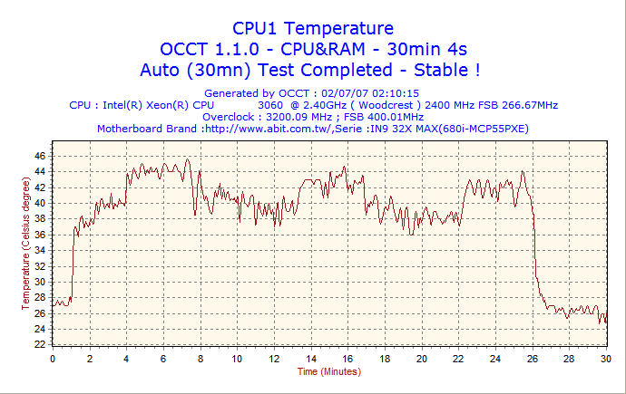 2007-07-02-02h10-CPU1.png