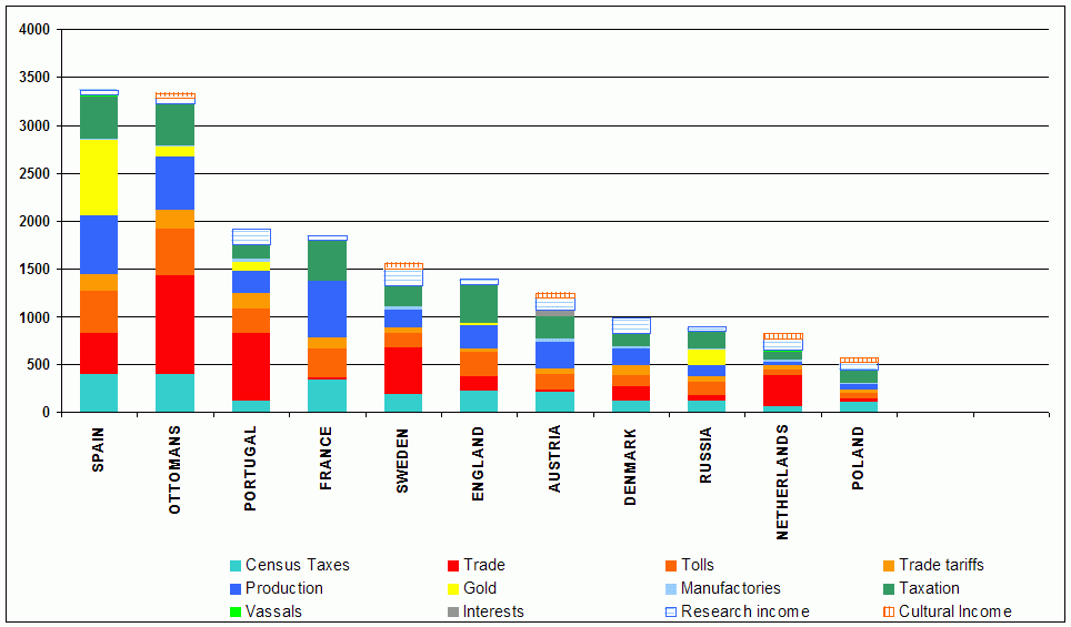 stat1613.gif