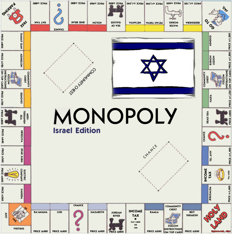 Israel Monopoly Board Photo by Koratnia Photobucket