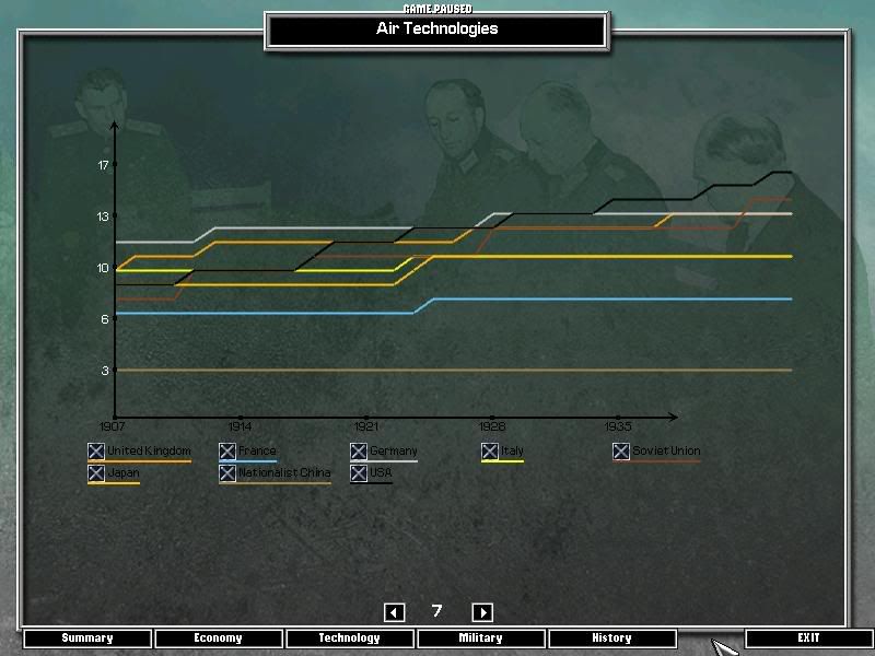 AirTechs1941.jpg
