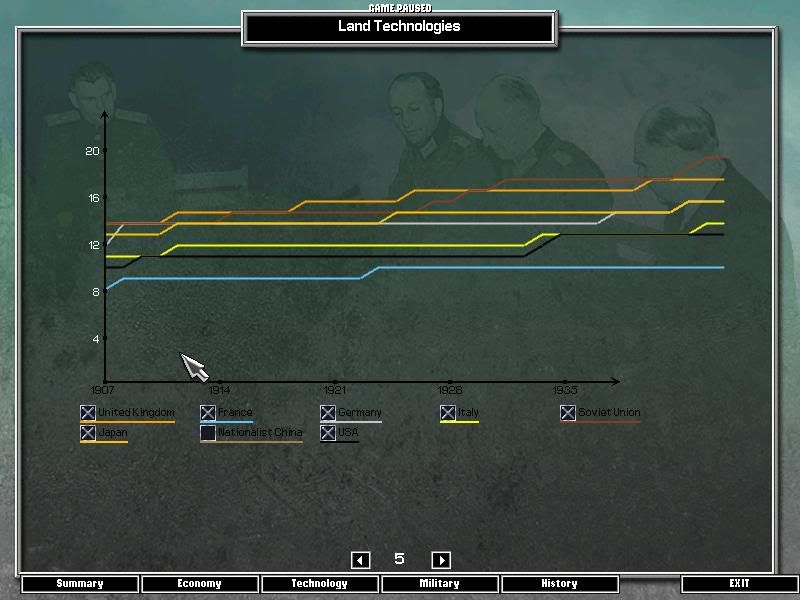 LandTechs1941.jpg