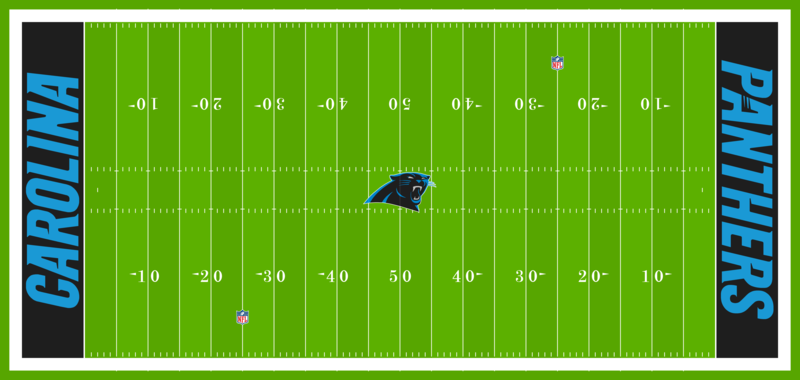 Panthers%202018.png