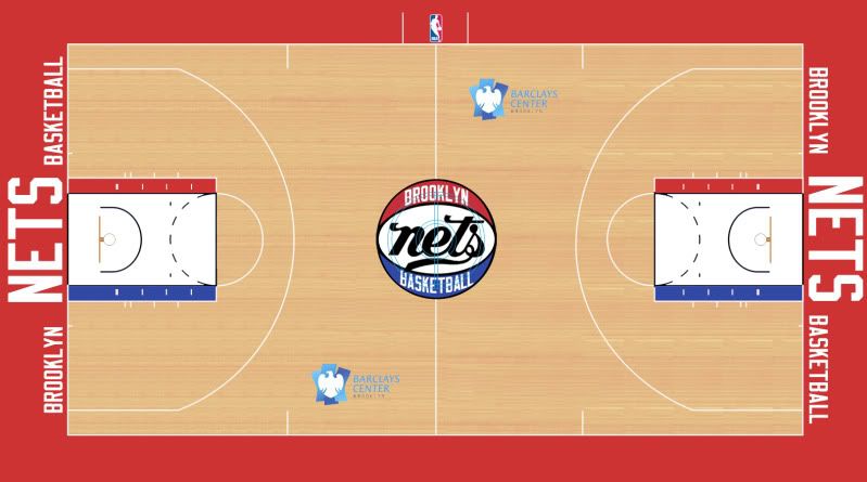 NLSC Forum • Brooklyn Nets fictional jerseys released