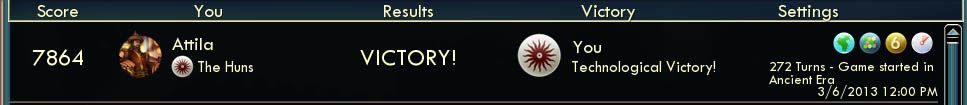 Ramdoradoscore.jpg