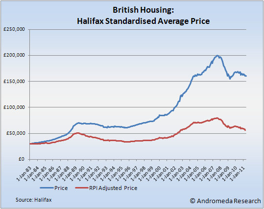 UKHousing.png