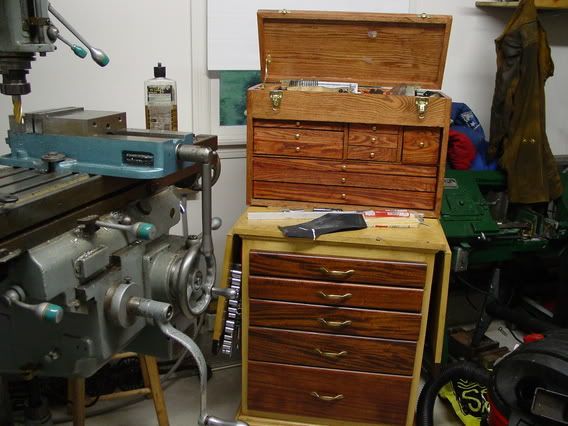 Homemade Wooden Tool Chest - Page 2