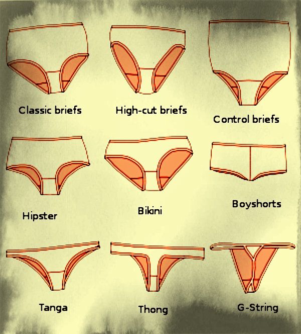 All Types Of Panties 27