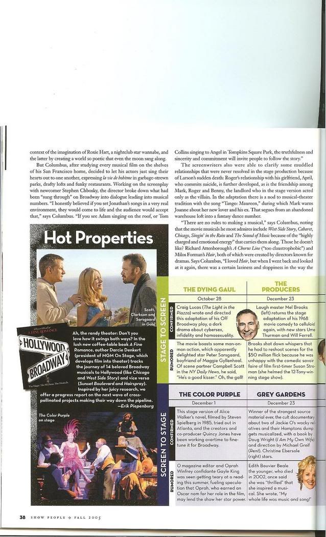 RENT film in Show people