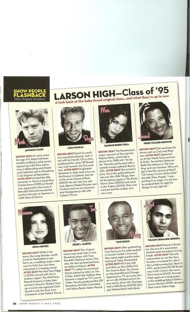 RENT film in Show people