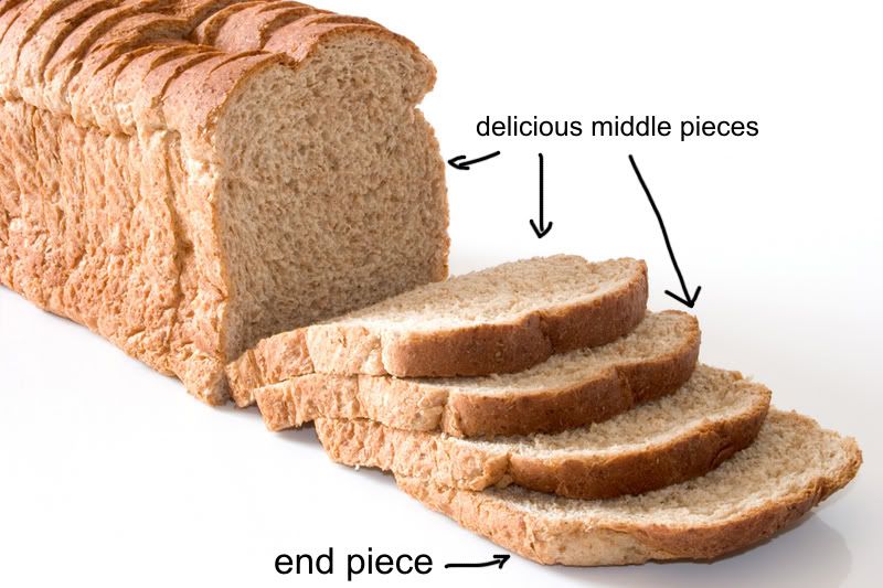 What do you do with your sliced bread end pieces? NASIOC