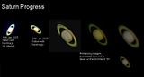 http://img.photobucket.com/albums/v236/PaulRix/Astronomy/th_saturnprogress.jpg