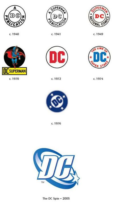 Logos da DC