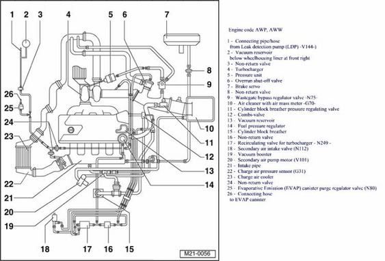 [Mk4 Golf] 1.8T - 154bhp after remap.................HELP! - Engine