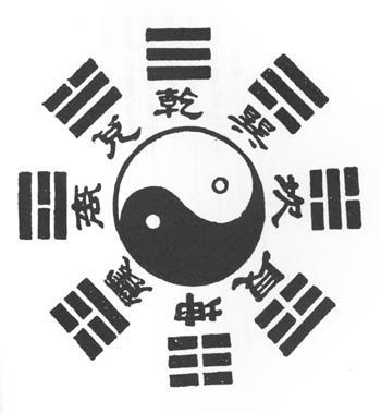 I Ching Pictures, Images and Photos