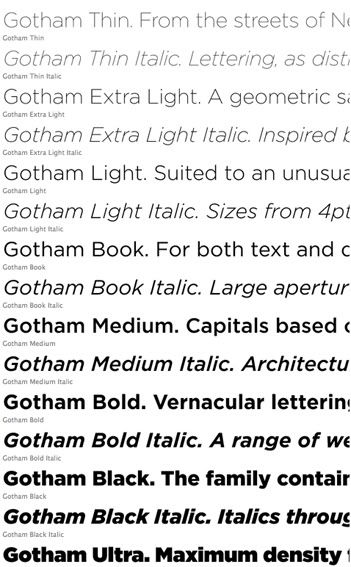 Gothabol Font Family