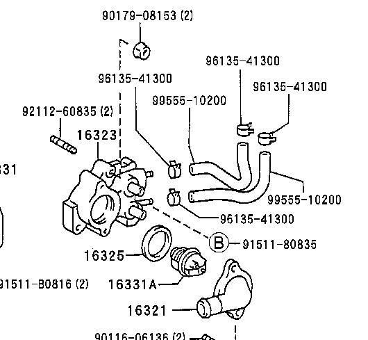 IPB Image