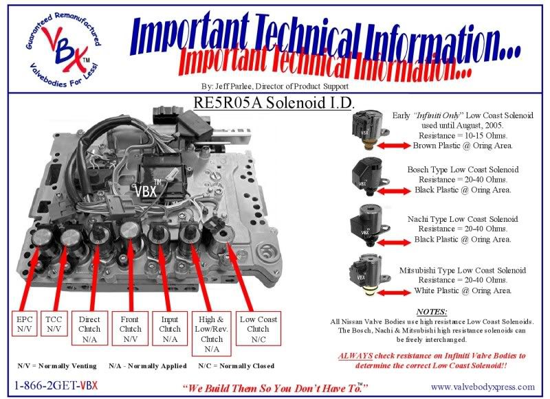 2005 Nissan pathfinder rebuilt transmission #5