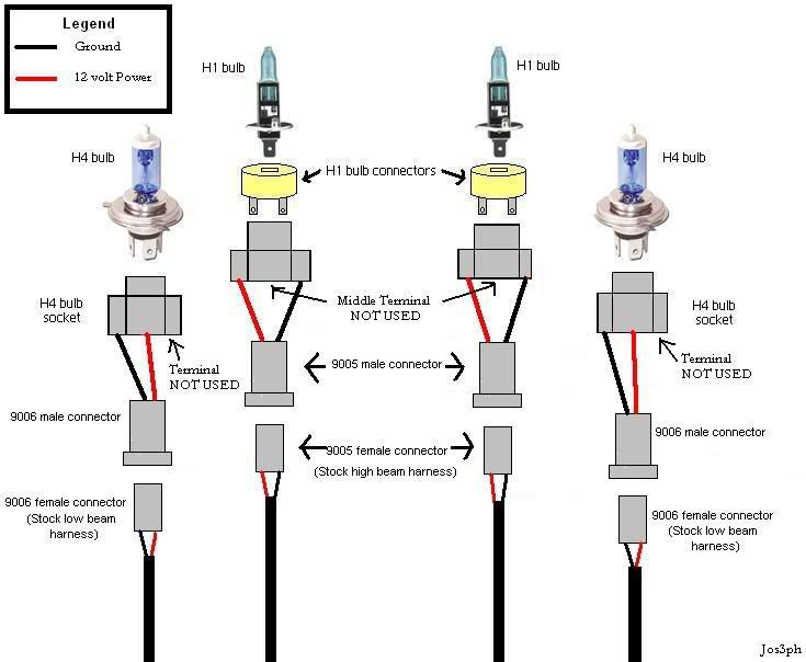 2000 Honda civic headlight wiring harness