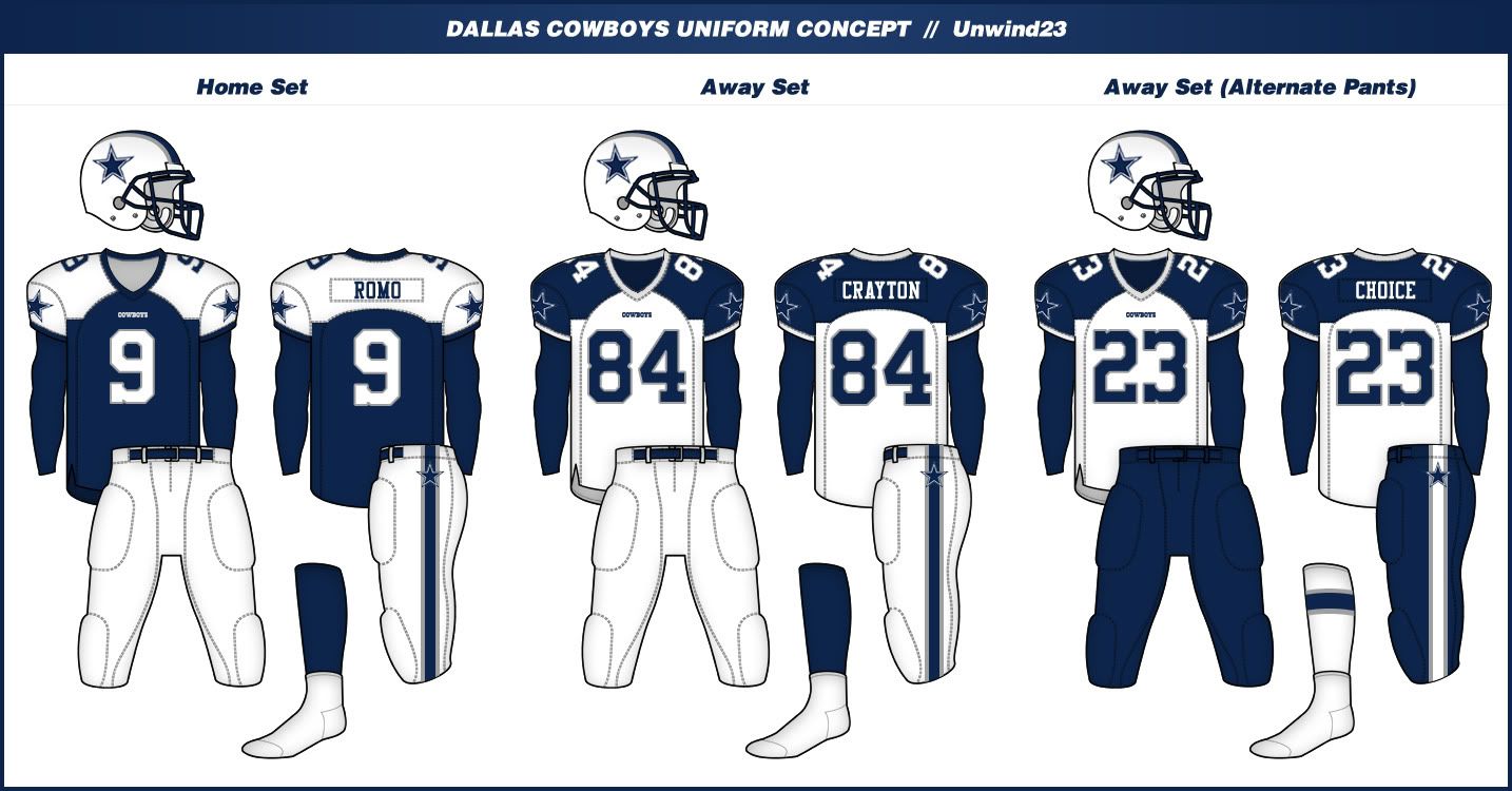 presentation_dallascowboys2.jpg