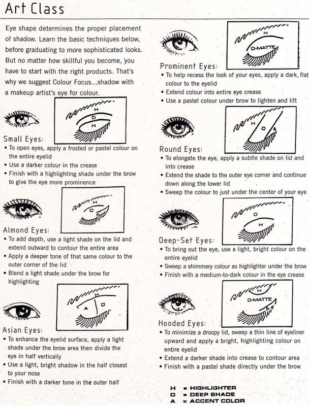 Asian Eye Makeup: How to Select Colors For Your Eyeshadow The "Asian eyes"