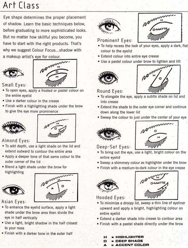 Asian Eye Makeup: How to Select Colors For Your Eyeshadow The "Asian eyes" 