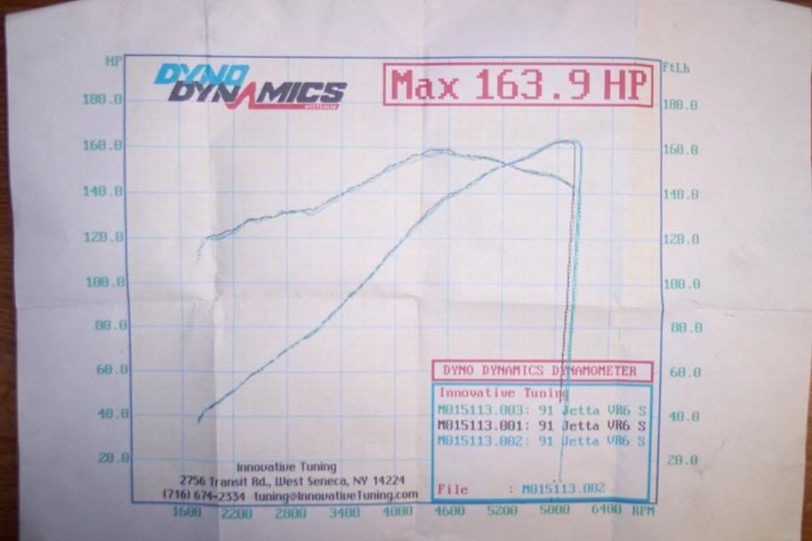 http://img.photobucket.com/albums/v240/Shriver87/dyno3.jpg