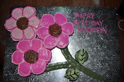 Cake Done