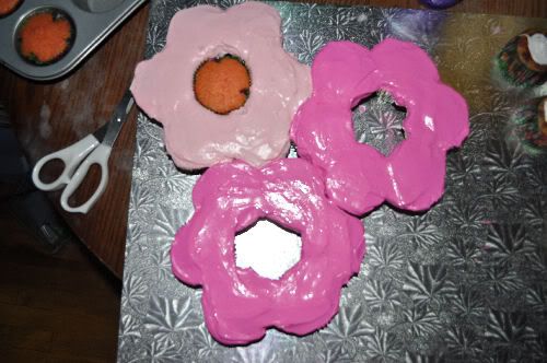Cake started