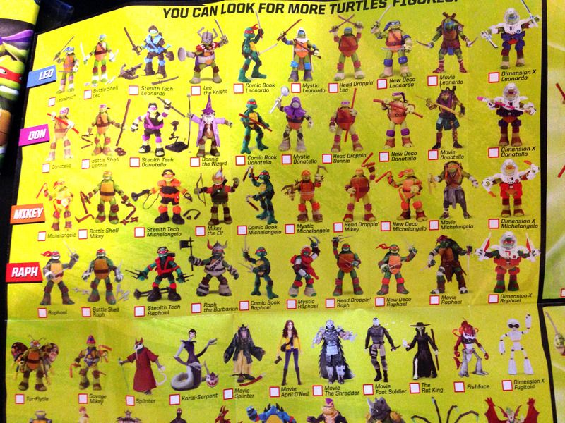 tmnt figure guide