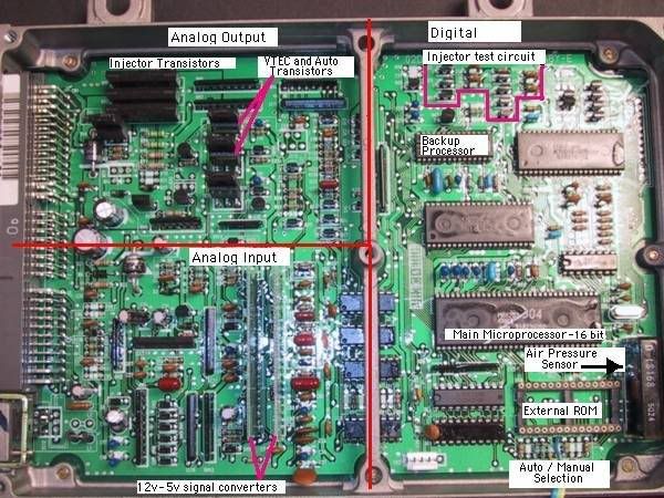 Atmospheric pressure sensor honda civic #3