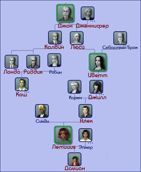 burb-tree.jpg