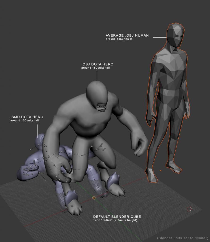 What are your regarding units and object scale