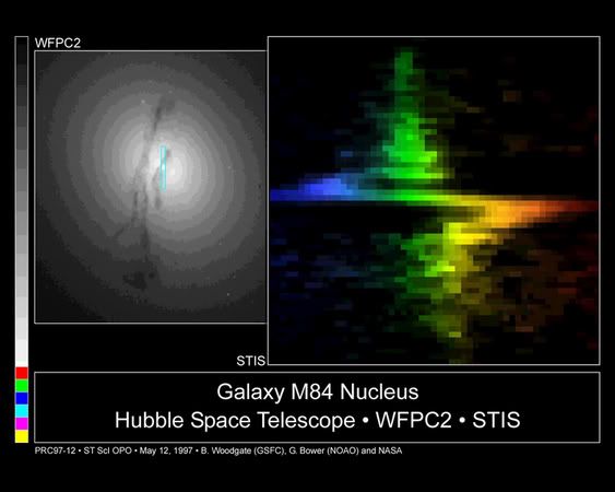 BlackholesignatureinM84galaxycausedbygaseszig-zagmovementduetoblackholesgravitationalgrip.jpg