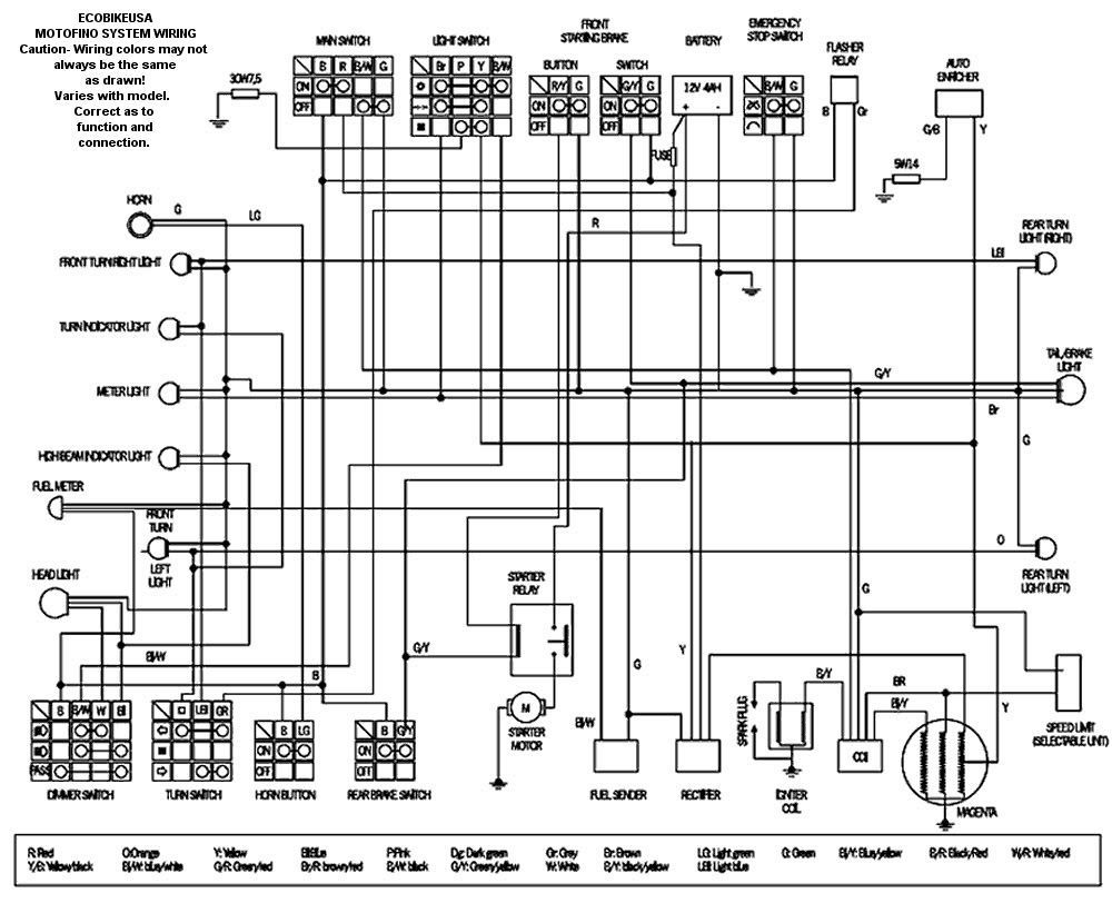 Roketa Atv Wiring Diagram from img.photobucket.com