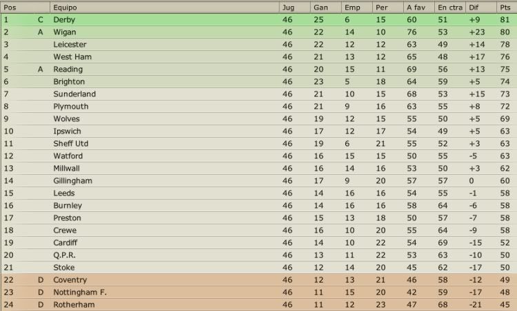 campeonato1.jpg