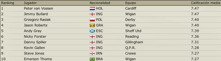campeonato2.jpg