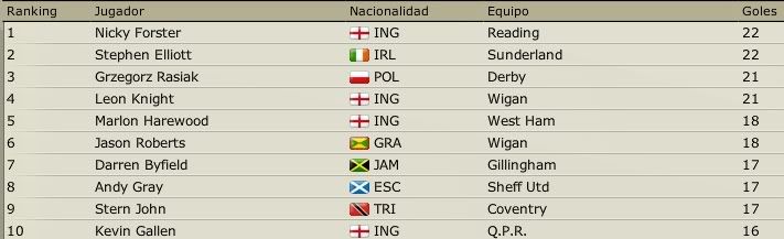 campeonato3.jpg
